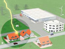 perustuva suojalaitteilla tehtävä suojaus Jos sellaiseen asennukseen, jossa on käytössä elektronisia laitteita (tietotekniikan tai viihde-elektroniikan laitteita tai ohjauslaitteita), liittyy