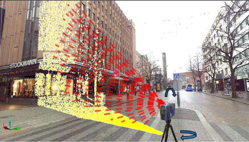 7 2 3D-LASERSKANNAUS 3D-laserskannaus, josta usein rakennusalalla käytetään myös termiä laserkeilaus, on mittausmenetelmä, jossa lasersädettä hyödyntäen voidaan mitata kohteiden sijainti