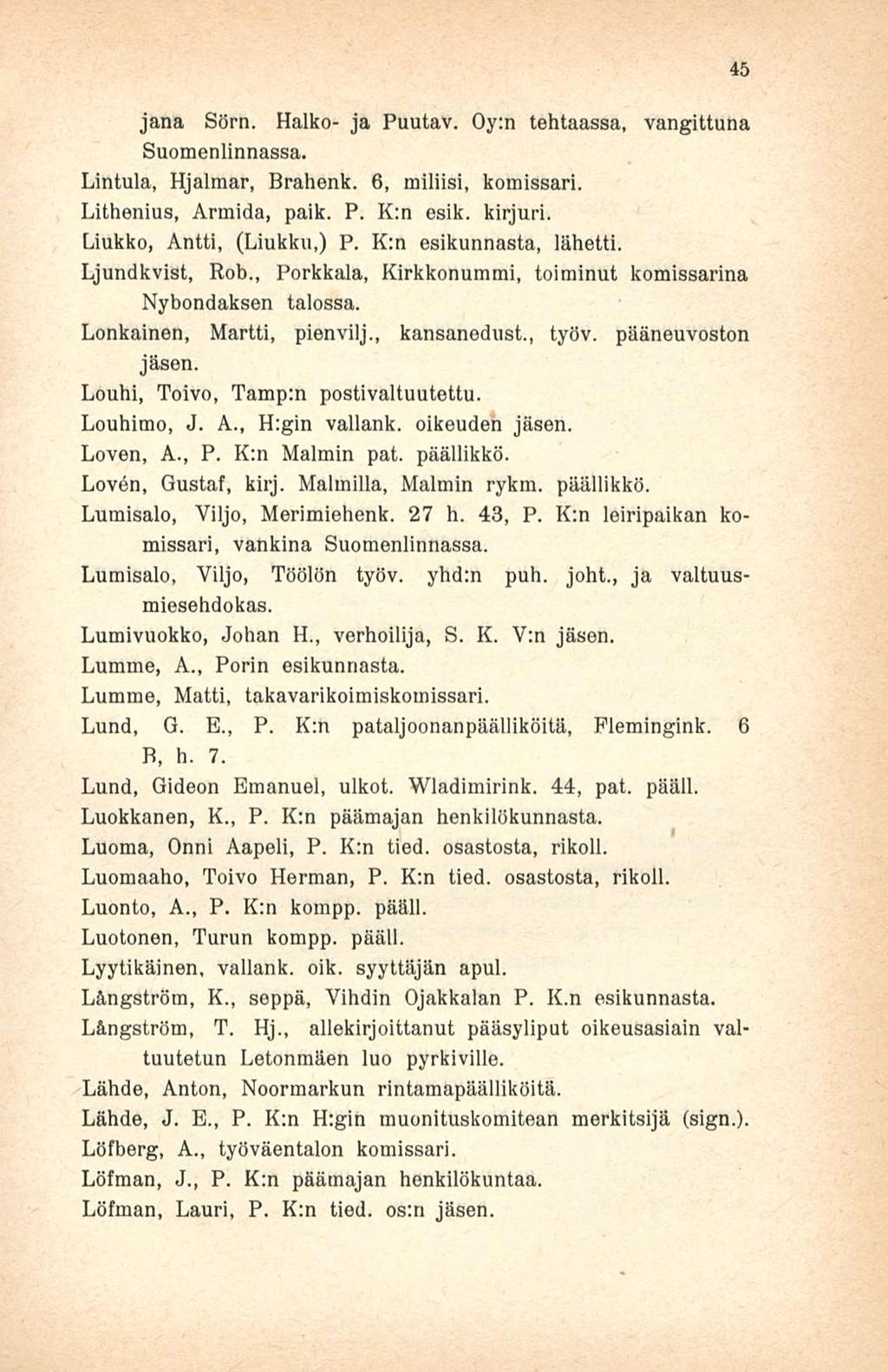 jana Sörn. Halko- ja Puutav. Oy:n tehtaassa, vangittuna Suomenlinnassa. Lintula, Hjalmar, Brahenk. 6, miliisi, komissari. Lithenius, Armida, paik. P. K:n esik. kirjuri. Liukko, Antti, (Liukku,) P.