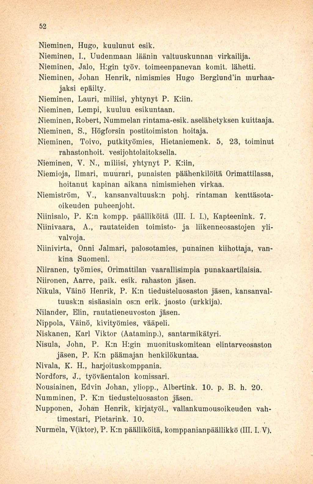 52 Nieminen, Hugo, kuulunut esik. Nieminen, 1., Uudenmaan läänin valtuuskunnan virkailija. Nieminen, Jalo, H:gin työv. toimeenpanevan komit, lähetti.
