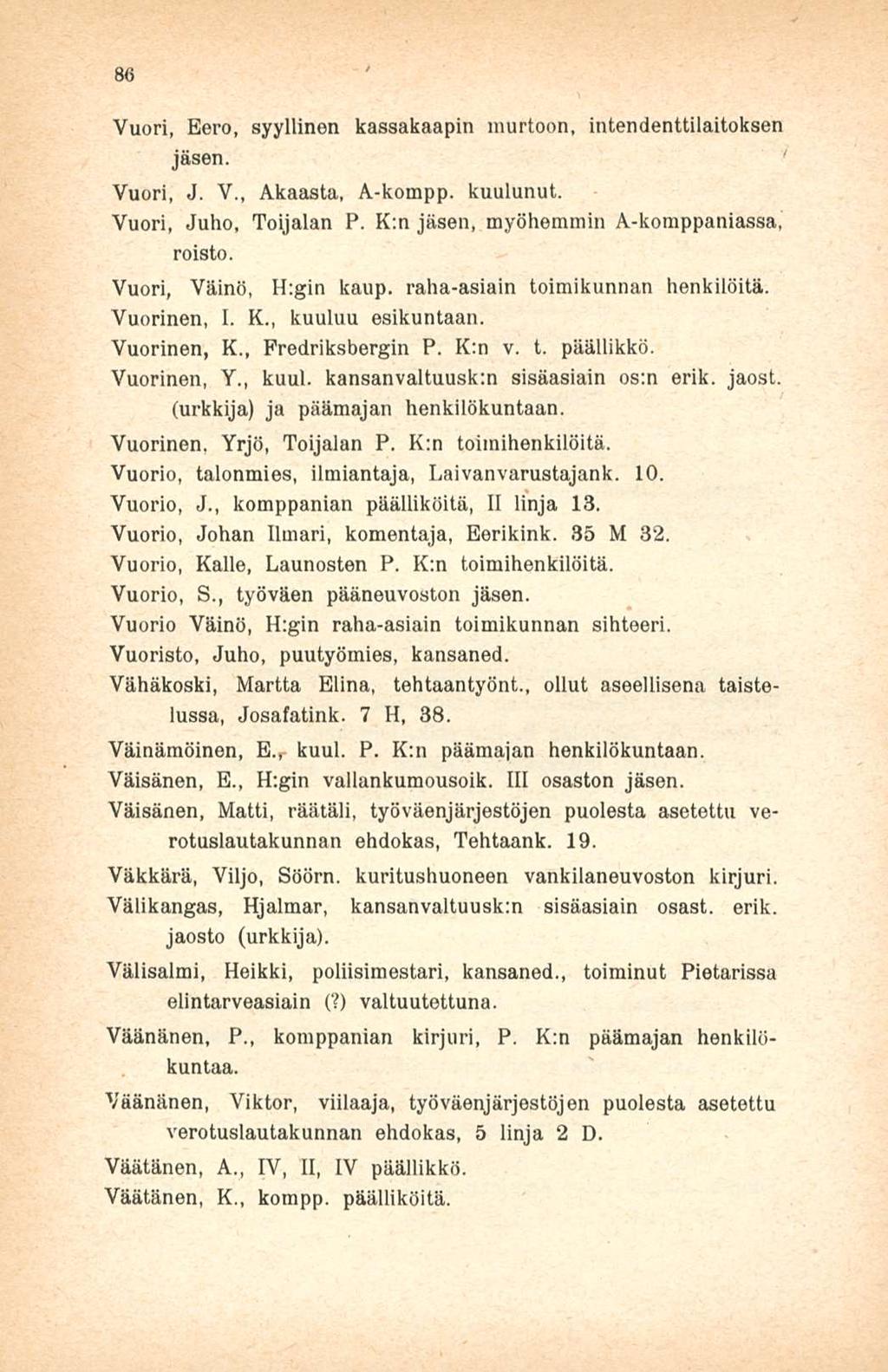 86 Vuori, Eero, syyllinen kassakaapin murtoon, intendenttilaitoksen jäsen. Vuori, J. V., Akaasta, A-kompp. kuulunut. Vuori, Juho, Toijalan P. K:n jäsen, myöhemmin A-komppaniassa, roisto.