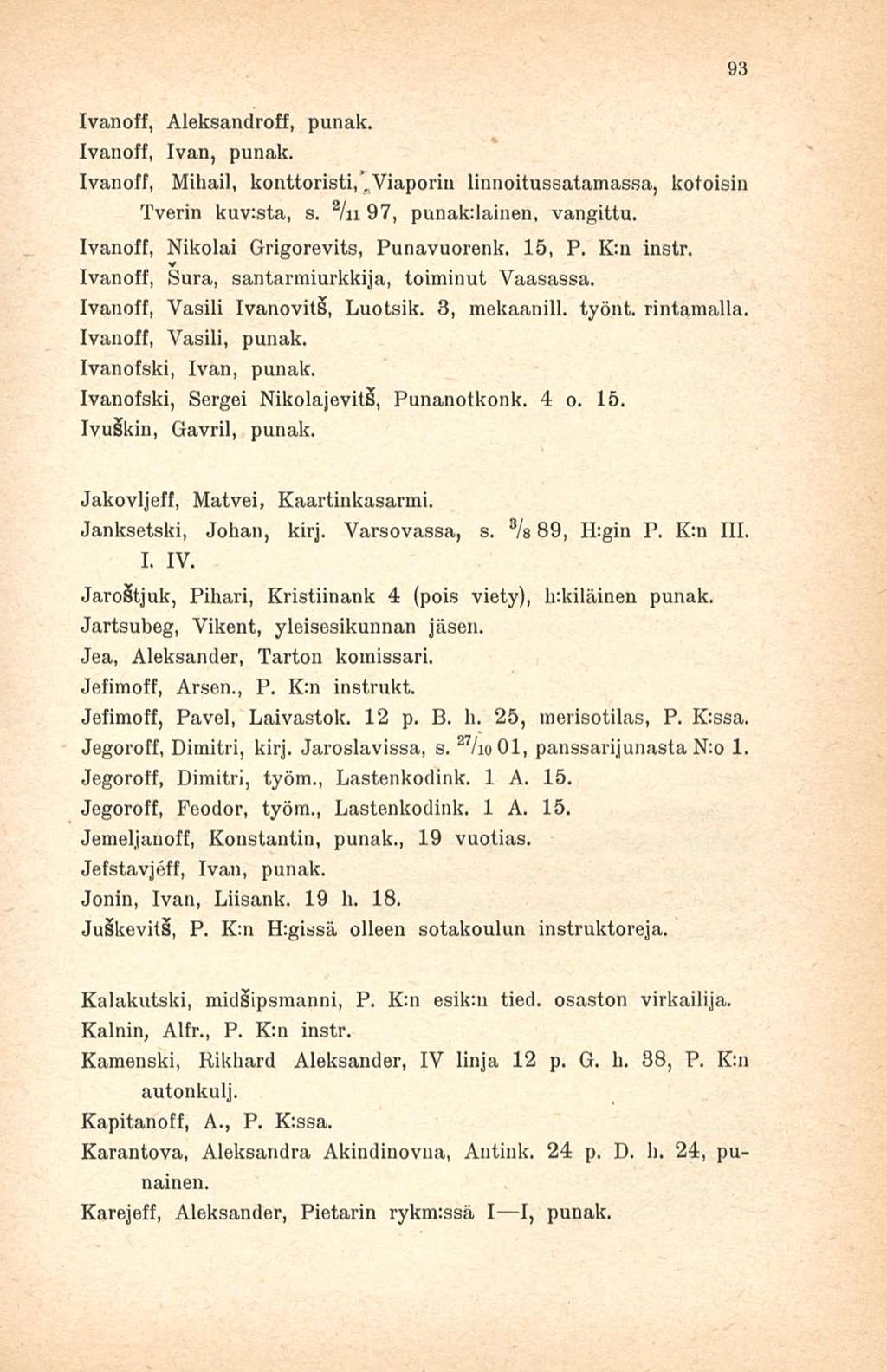 Ivanoff, Aleksandroff, punak. Ivanoff, Ivan, punak. Ivanoff, Mihail, konttoristi," Viaporin linnoitussatamassa, kotoisin Tverin kuvista, 2 s. /n 97, punakilainen, vangittu.