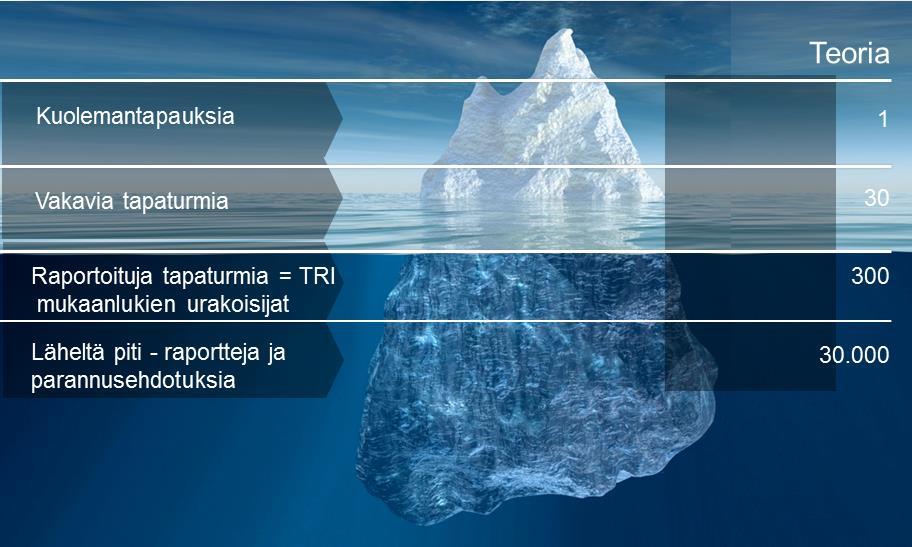 10 mahdollista, että menetetään paljon arvokasta verkon paikallistuntemusta.