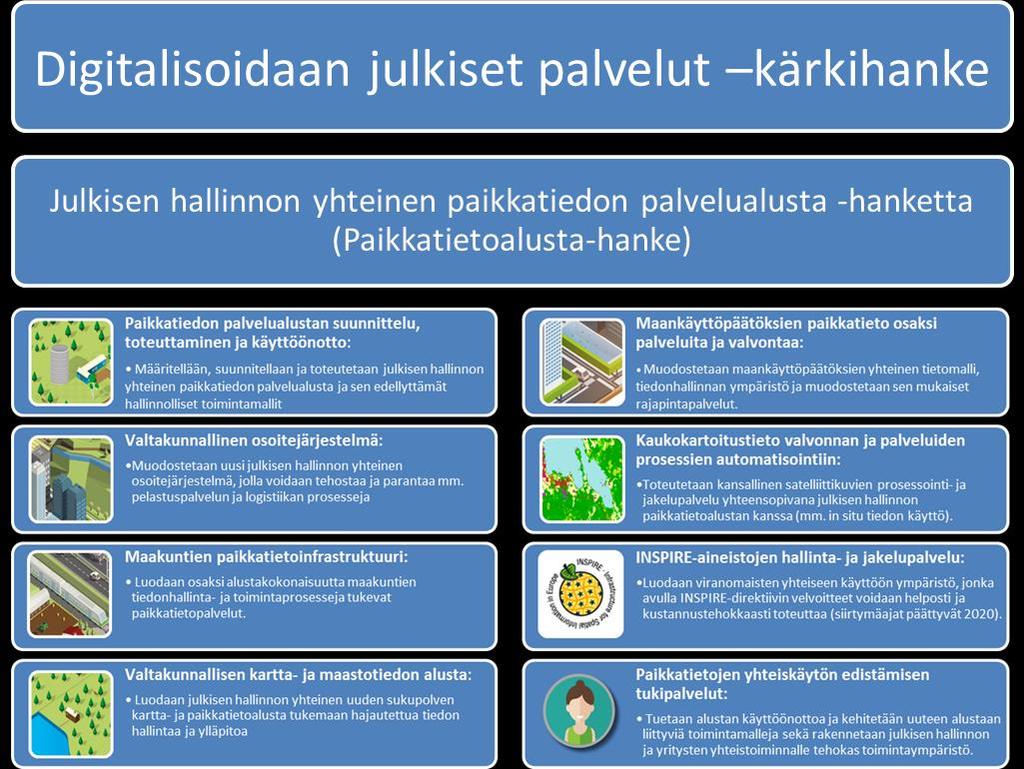 2/27 Nykyisiä tiednsaanti- ja seurantakäytäntöjä n tarpeen kehittää tehkkaammiksi ja tuttavammiksi, mikä n mahdllista nykyisen lain puitteissa.