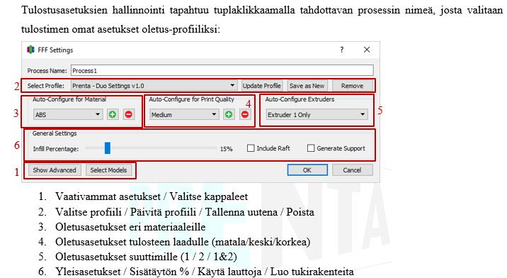 30 KUVA 5. Toimintojen havainnollistaminen numeroin ja punaisten laatikoiden avulla 4.2.2 Tekniset ongelmat Käyttöopasta Wordillä laatiessa ilmeni ongelmia ohjelman käyttöliittymän kanssa.