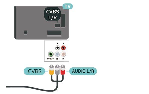 HDMI ARC Yhdistä YPbPr-liitäntöihin (vihreä, sininen, punainen) vastaavanväriset kaapelin liittimet. Käytä Audio L/R -kaapelia, jos laite tuottaa myös ääntä.