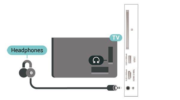 Kuulokkeet Miracastin käyttäminen Voit liittää kuulokkeet television sivussa olevaan -liitäntään. Liitäntä on 3,5 mm:n miniliitäntä. Voit säätää kuulokkeiden äänenvoimakkuutta erikseen.