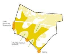 traffic network diagram