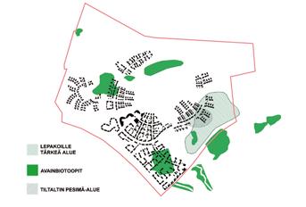 tarffic diagram