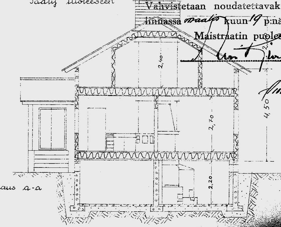 Kaavoitettavan tontin rakentamisen määrä on säilynyt ensimmäisen kaavan mukaisena. Tontin rakentamistehokkuus on n. 0,10 (asuinrakennuksen kerrosala n. 120-130 k-m2 ja ulkorakennuksen n. 20 k-m2).