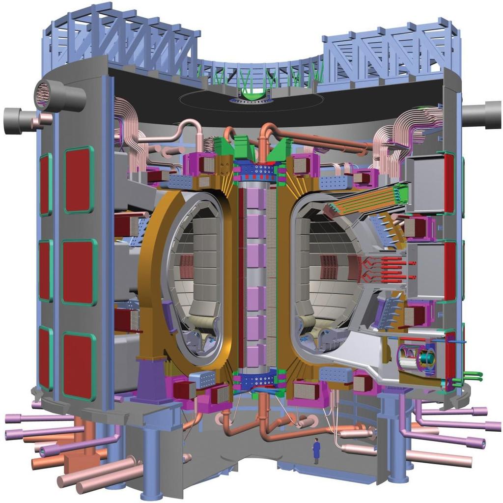 500 MW:n ITER Gadarachiin vuonna 2021