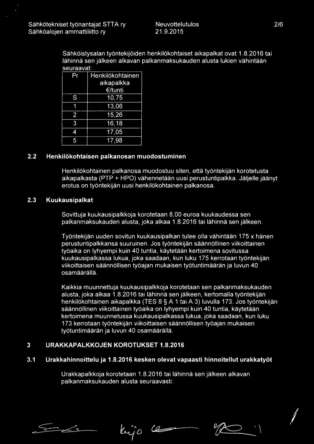 2 Henkilökohtaisen palkanosan muodostuminen 2.3 Kuukausipalkat Henkilökohtainen palkanosa muodostuu siten, että työntekijän korotetusta aikapalkasta (PTP + HPO) vähennetään uusi perustuntipalkka.