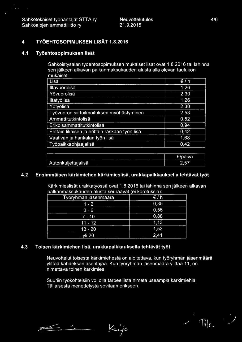 2016 tai lähinnä sen jälkeen alkavan palkanmaksukauden alusta alla olevan taulukon mukaiset: Lisä /h lltavuorolisä 1,26 Yövuorolisä 2,30 lltatyölisä 1,26 Yötyölisä 2,30 Työvuoron siirtoilmoituksen