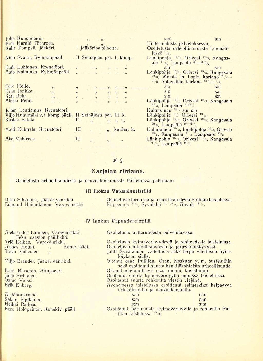 4 Juho Kuusiniemi, ~ s:n s:n Bror Harald Törnroos. Uutteruudesta palveluksessa. Kalle Pömpeli, Jääkäri. I Jääkäripataljoona. Osoitetusta urhoollisuudesta Lempäälässä 3 /l. Niilo Svahn, Ryhmänpääll.