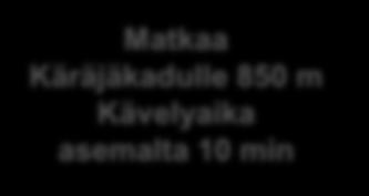 min Juna Jokelasta Riihimäelle 16 min