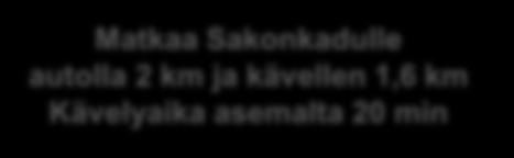 km ja kävellen 1,6 km Kävelyaika asemalta 20