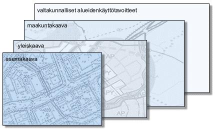 Maakuntakaava on ohjeena laadittaessa ja muutettaessa yleiskaavaa ja asemakaavaa sekä ryhdyttäessä muutoin toimenpiteisiin alueiden käytön järjestämiseksi.