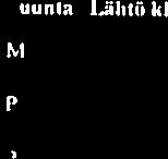 1 1340 tt-t KausIKcskikuornma LatKunrrna Nousujal jiipioluin I,säiielnja