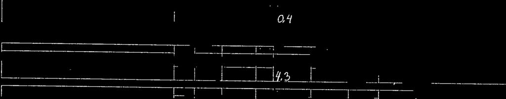 a-iiyi(yla-kfl&ava (632) M 745 Mi.
