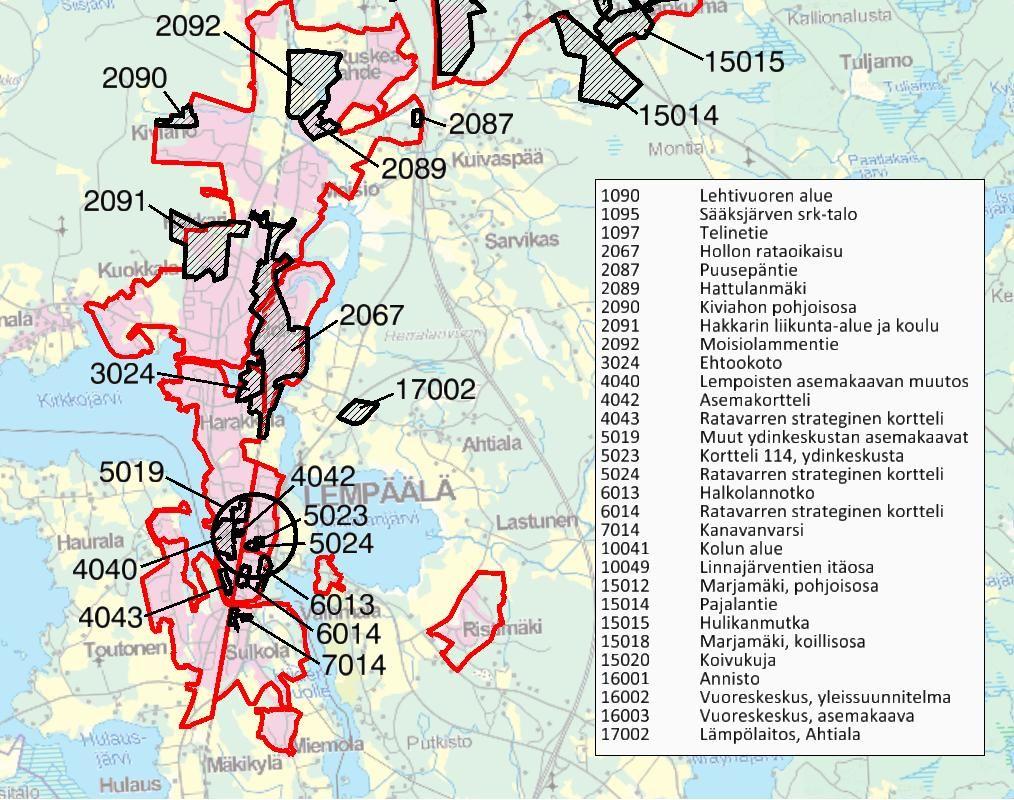 Asemakaavassa määritellään kullekin alueelle käyttötarkoitus, mm.