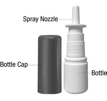 Läkemedlets utseende och förpackningsstorlekar Munstycke Skyddslock Flaska Nasacort är en suspension för nässpray.