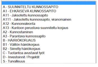 36 KUVIO 8. Kunnossapitojärjestelmän työlajit jaoteltuna standardin PSK 6201 mukaisesti Selvitystyössä keskityttiin häiriökorjausten seurantaan eli B1 ja B2 työlajeille tehtyihin tapahtumakirjauksiin.