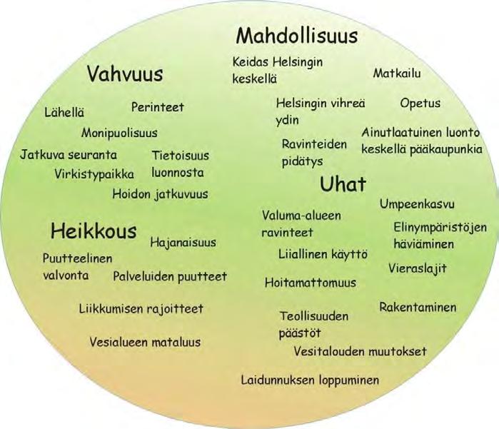 Eläimistön elinolosuhteiden turvaaminen Säilytetään alue luonnontilaisena ja luonnoltaan monipuolisena.