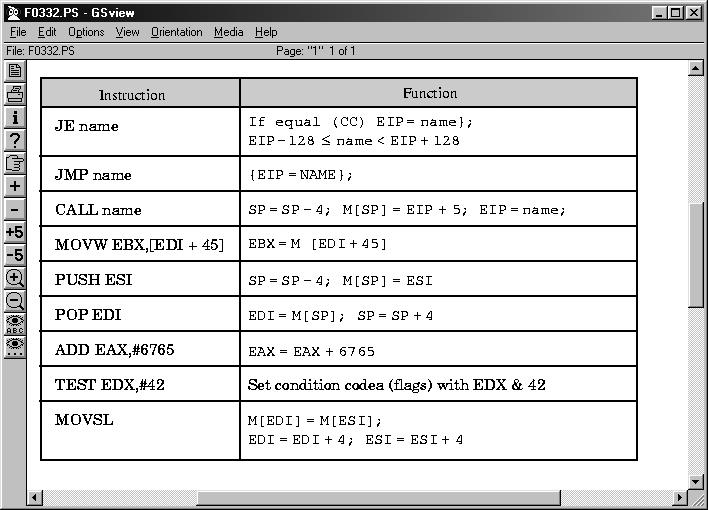 KOKSI TTK-91 -koneen simulaattori Käytettävissä (DOS, W95, W98, W-NT, W2000) laitoksen koneissa http://www.cs.helsinki.fi/u/kerola/tito/ kotona Installoi itse kotihakemistoosi (n.