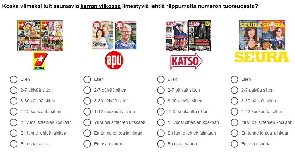 TUNNUSLUKUJEN RAKENNUSPALIKAT Aikakauslehdet (netissä) Suodatin- ja aikavälikysymys (koska viimeksi luki lehteä) Kysymyksessä selvitetään lehden logon ja kansien avulla koska