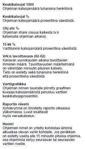 -tilattavissa myös