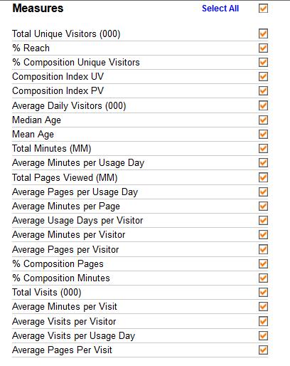 Metrics SCREENSHOT OF THE METRICS OF MMX IN MYMETRIX REPORTING TOOL Monthly and average day (- raw census data is available from hourly to any perios through tagging interface) Unique visitor =