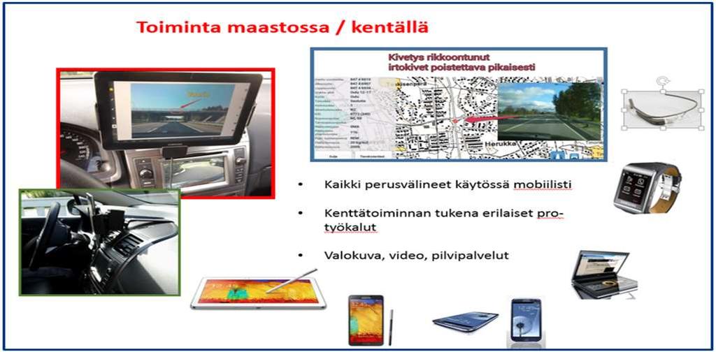 ja turvallisuuden varmistaminen Asiakkaan tarpeisiin