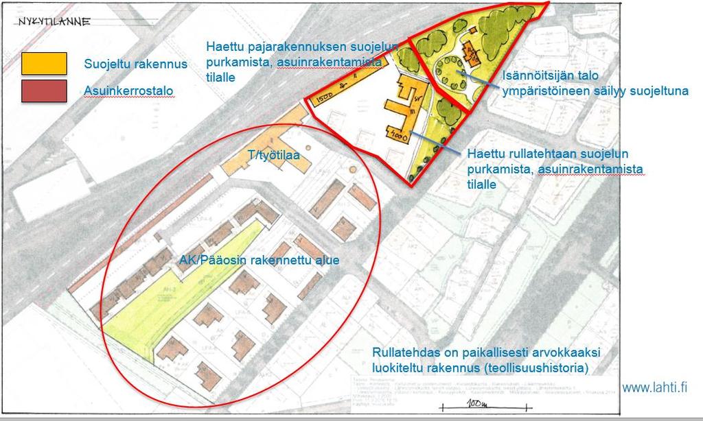 Nykytilanne, asemakaavan tavoite Yksityisen maanomistajan hakemuksesta Asuin- ja liikekäyttöön osoitettujen