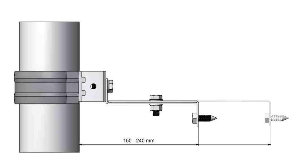 Kaksi 110 mm