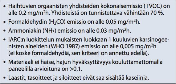 KUVA 4. M1-luokan rakennusmateriaaleille asetetut vaatimukset (RT 07-10946. 2009, 17) Pyrittäessä sisäilmastoluokkiin S1 ja S2 on rajoitettava runsaasti päästöjä aiheuttavien materiaalien käyttöä.