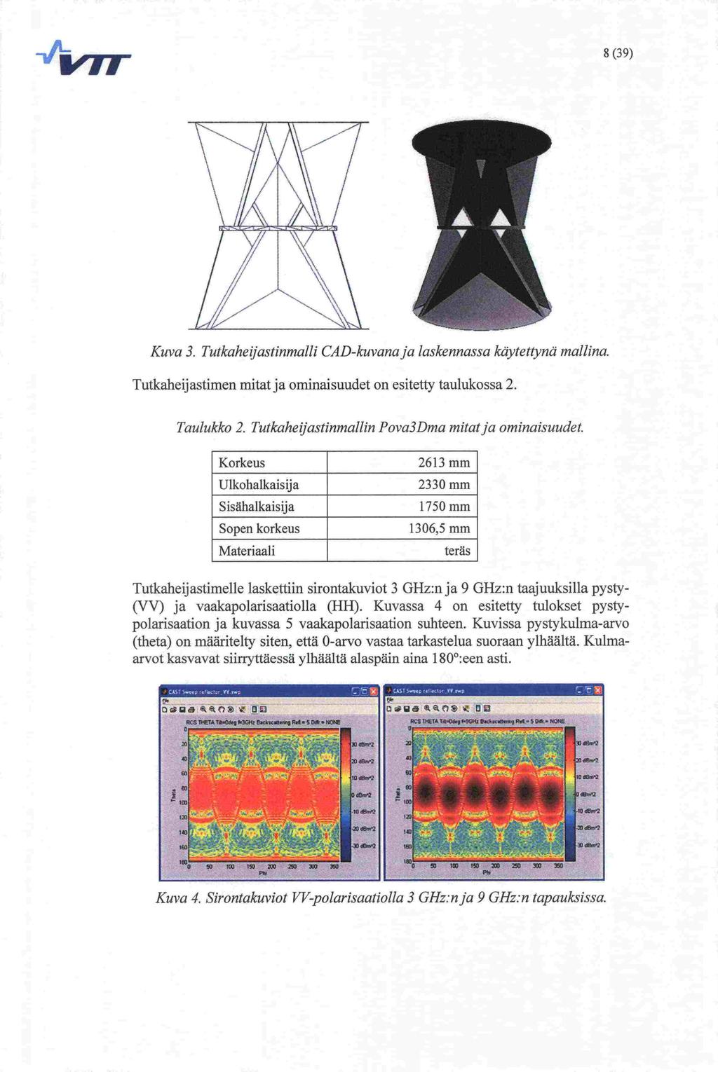 8(39) Kuva 3. Tutkahe/astinmalli CAD-kuvanaja laskennassa käytettynä mallina. Tutkaheijastimen mitat ja ominaisuudet on esitetty taulukossa 2. Taulukko 2.