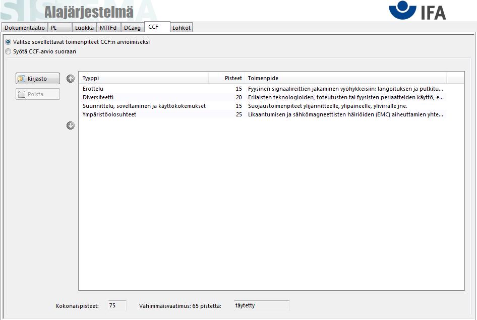 39. Yhteisvikaantumisen