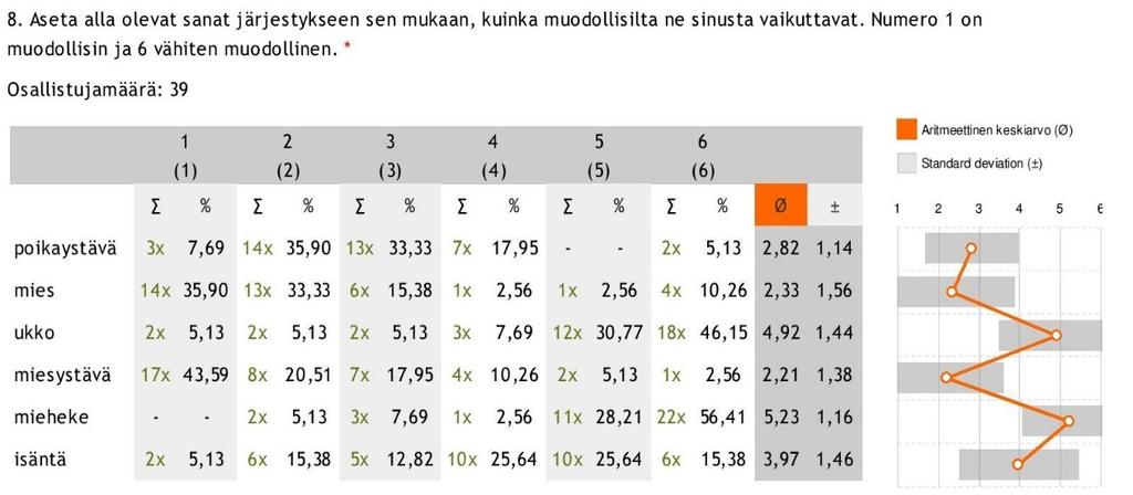 affektisuus.