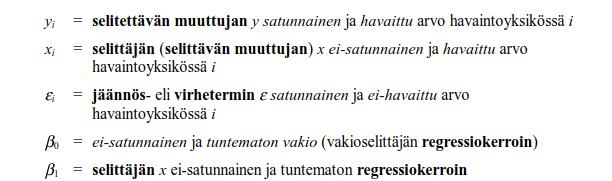 50 (Mellin, 2006.) Tavanomaisen yhden muuttujan lineaarisen regressiomallin regressiokertoimet ovat tyypillisesti tuntemattomia, pitää ne estimoida havaituista arvoista.