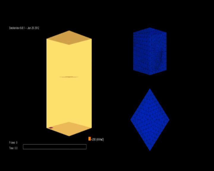 12 Lämpövuon siirto: yksinkertainen geometria