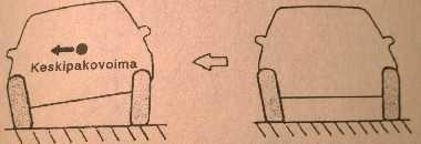 ℎ=ℎ + KAAVA 5 h = painopisteen korkeus akselin keskikohdasta Rdyn = renkaan dynaaminen vierintäsäde 2.1.