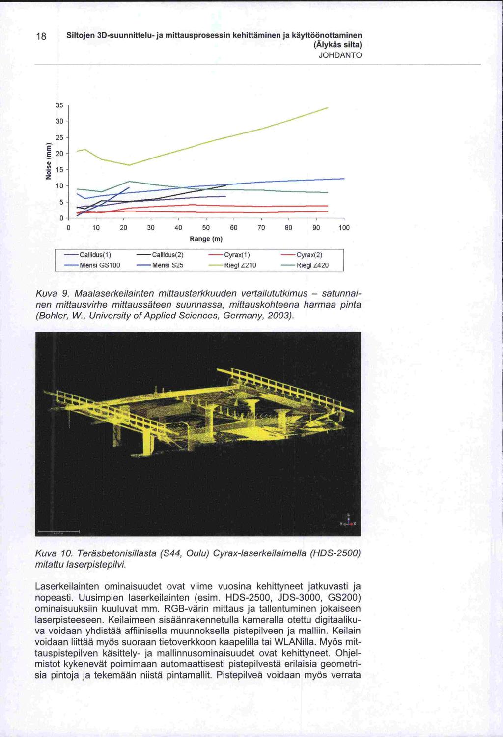 -va 18 Siltojen 3D-suunnittelu-ja mittausprosessin kehittäminen ja käyttöönottaminen JOHDANTO 35 30 25 E 20 0 z 10 5 0 0 10 20 30 40 50 60 70 80 90 100 Range (m) - Callidus(1) - Calhdus(2) - Cyrax(1)