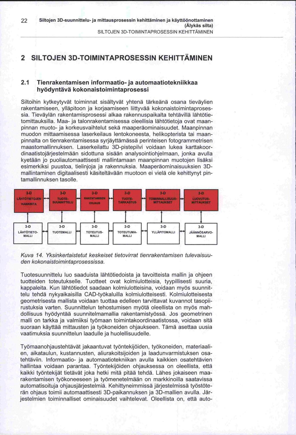 22 Siltojen 3D -suunnittelu -ja mittausprosessin kehittäminen ja käyttöönottaminen SILTOJEN 3D-TOIMINTAPROSESSIN KEHITTÄMINEN 2 SILTOJEN 3D -TOIMINTAPROSESSIN KEHITTÄMINEN 2.