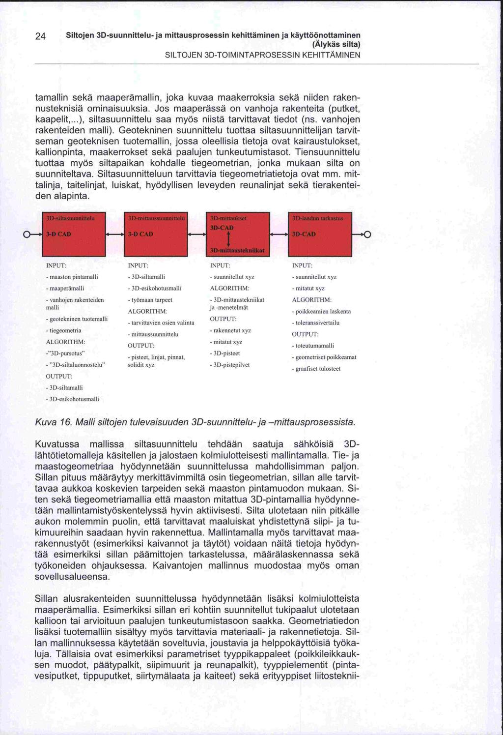 OUTPUT: 24 Siltojen 3D-suunnittelu-ja mittausprosessin kehittäminen ja käyttöönottaminen (Atykäs silta) SILTOJEN 3D-TOIMINTAPROSESSIN KEHITTÄMINEN tamallin sekä maaperämallin, joka kuvaa maakerroksia