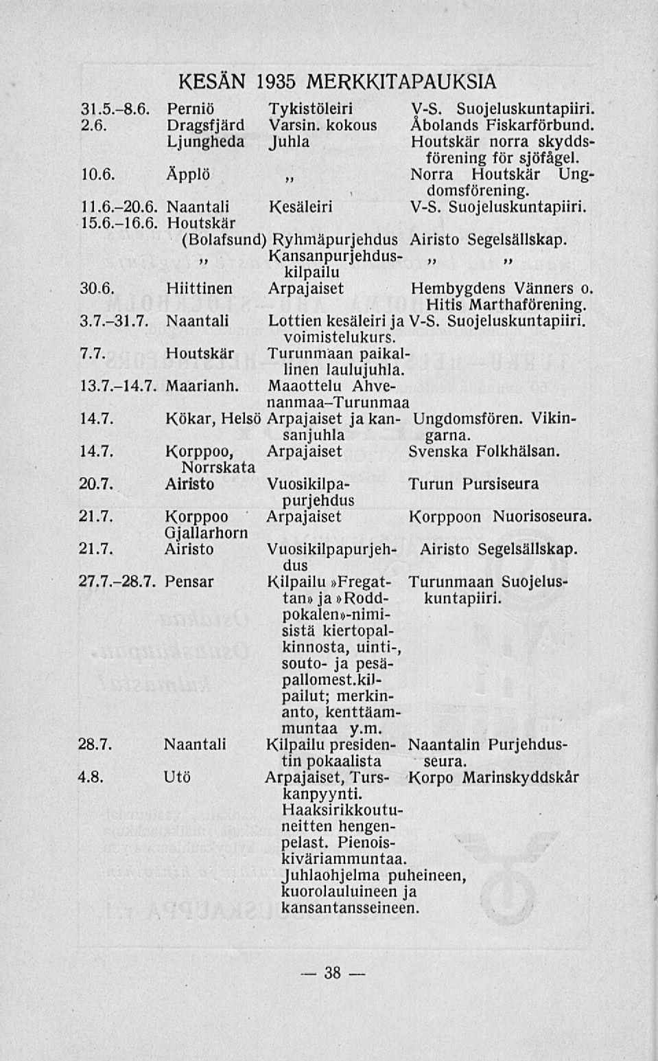 KESÄN 31.5.8.6. Perniö Tykistöleiri VS. Suojeluskuntapiiri 2.6. Dragsfjärd Varsin, kokous Åbolands Fiskarförbund Ljungheda Juhla Houtskär norra skyddsförening för sjöfågel. 10.6. Äpplö Norra Houtskär Ungdomsförening.