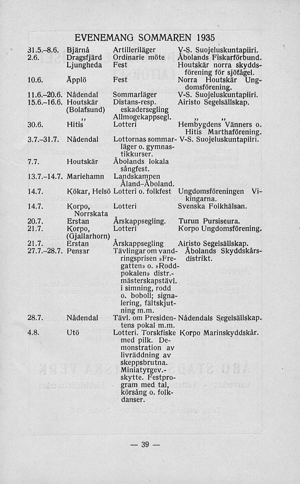 31.5.8.6. 2.6. EVENEMANG SOMMAREN 1935 Bjärnå Artilleriläger VS. Suojeluskuntapiiri. Dragsfjärd Ordinarie möte Åbolands Fiskarförbund Ljungheda Fest Houtskär norra skyddsförening för sjöfågel. 10.6. Äpplö Fest Norra Houtskär Ungdomsförening.