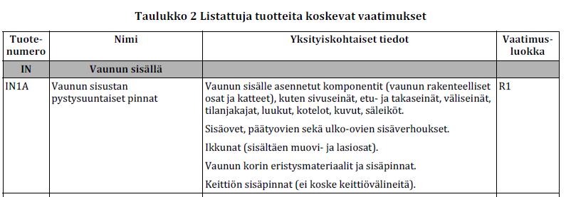 (EN45545-1) Esimerkki: Väliseinä