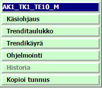 32 Kuva 20. Pistetunnuksen valikko grafiikalla 4.2 Pistetunnukset Pistetunnuksien asetuksia pystyy muokkaamaan sekä FxEditorissa, että ala-asemassa.