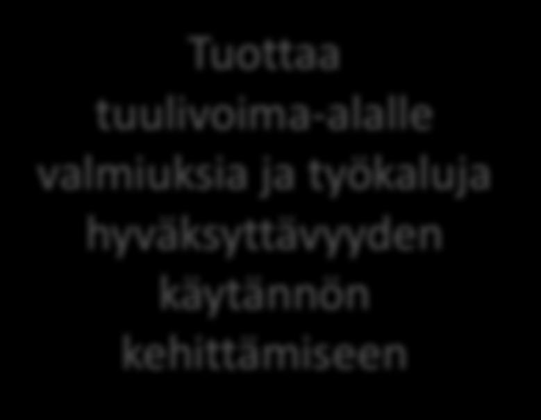 tuulivoima- alalle