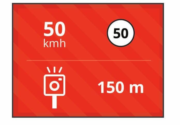 kun lähestyt ilmoitettua nopeusvalvonta- tai liikennevalokameraa.